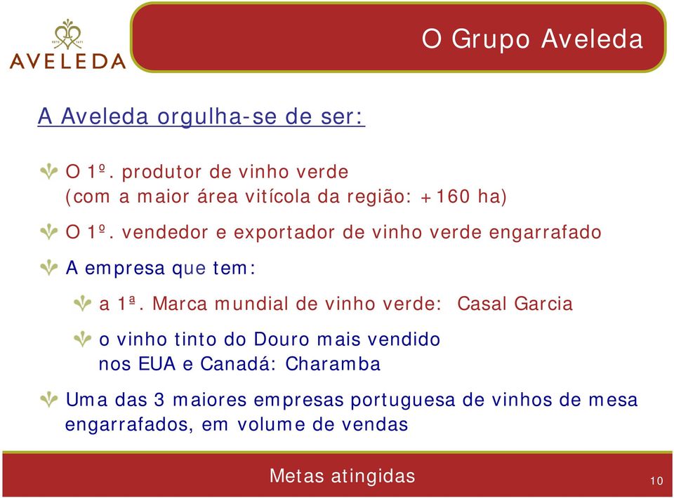 vendedor e exportador de vinho verde engarrafado A empresa que tem: a 1ª.