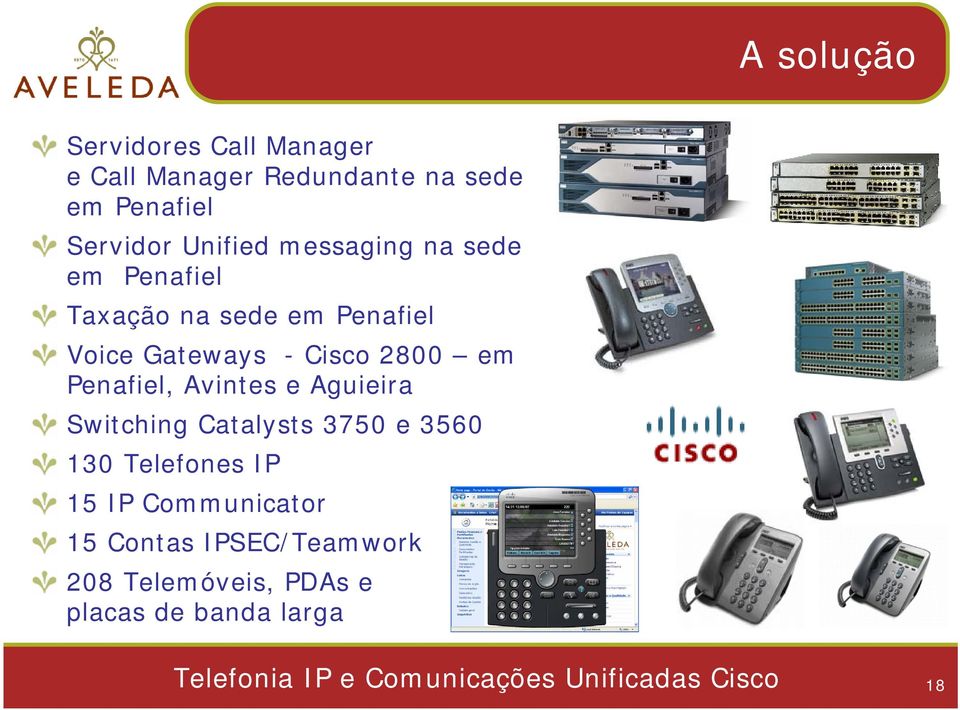 Avintes e Aguieira Switching Catalysts 3750 e 3560 130 Telefones IP 15 IP Communicator 15 Contas