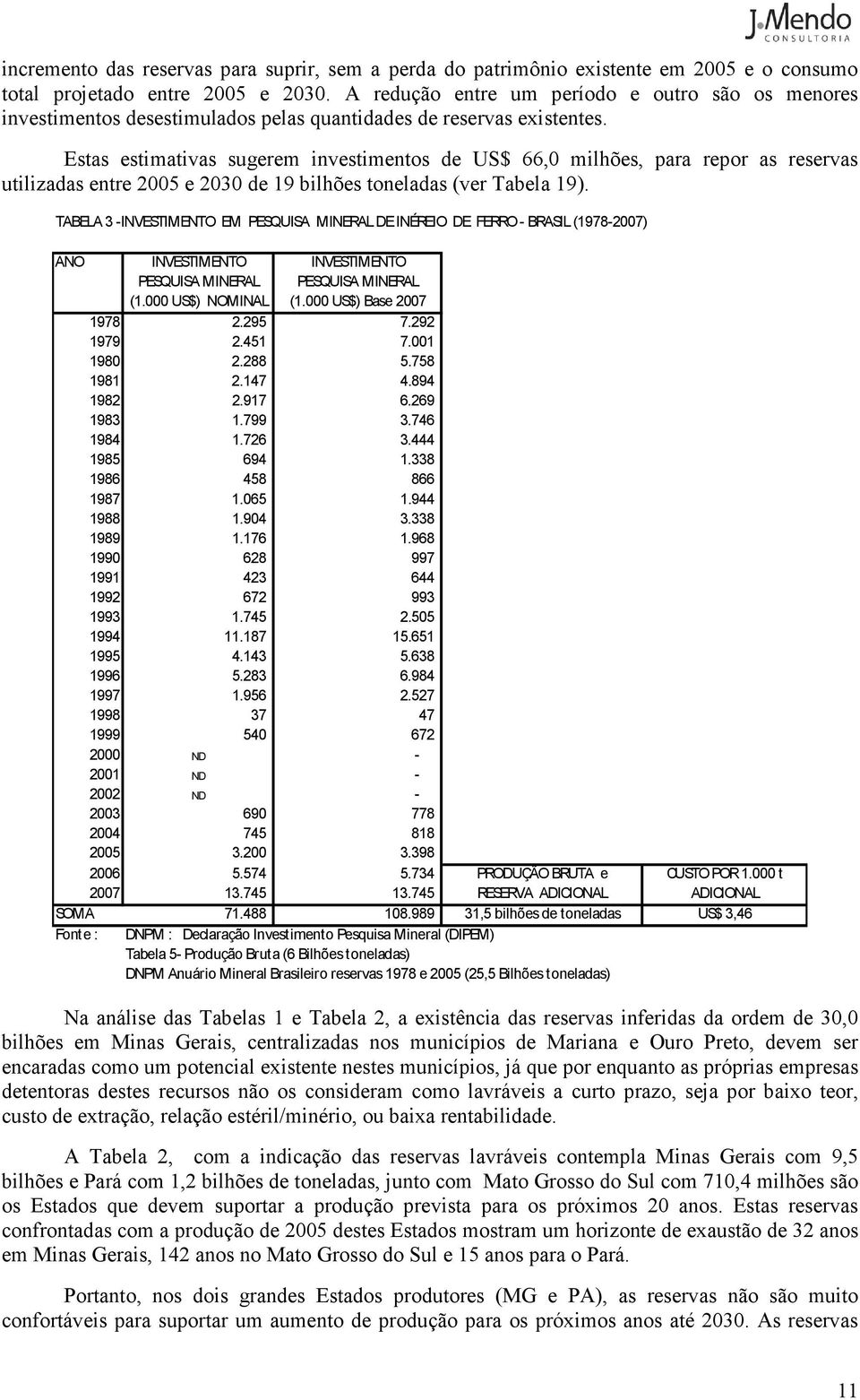 Estas estimativas sugerem investimentos de US$ 66,0 milhões, para repor as reservas utilizadas entre 2005 e 2030 de 19 bilhões toneladas (ver Tabela 19).