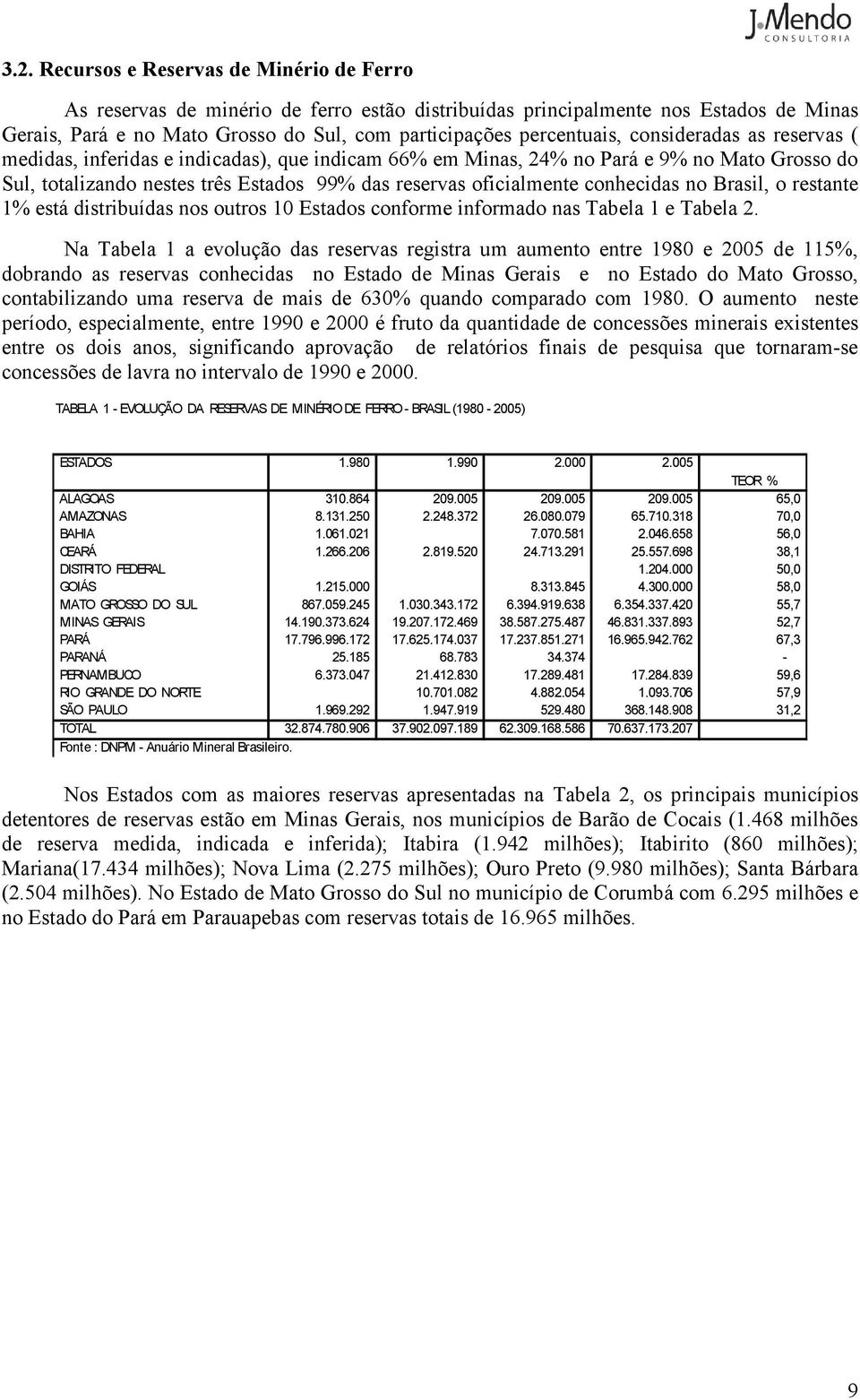oficialmente conhecidas no Brasil, o restante 1% está distribuídas nos outros 10 Estados conforme informado nas Tabela 1 e Tabela 2.