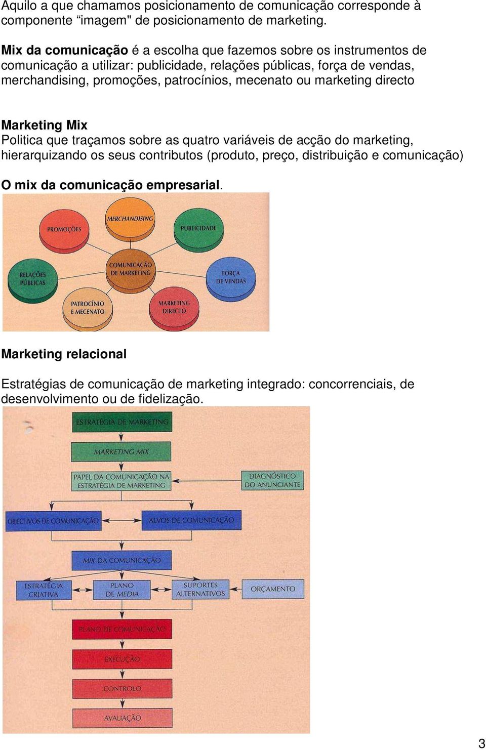 promoções, patrocínios, mecenato ou marketing directo Marketing Mix Politica que traçamos sobre as quatro variáveis de acção do marketing, hierarquizando os seus