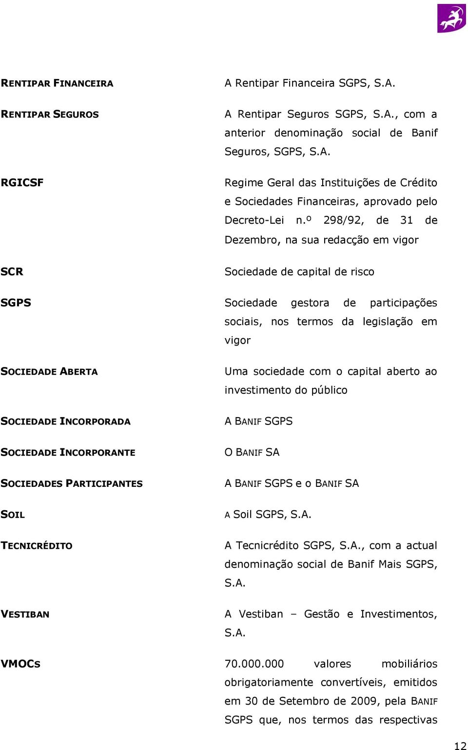 sociedade com o capital aberto ao investimento do público SOCIEDADE INCORPORADA A BANIF SGPS SOCIEDADE INCORPORANTE O BANIF SA SOCIEDADES PARTICIPANTES A BANIF SGPS e o BANIF SA SOIL A Soil SGPS, S.A. TECNICRÉDITO A Tecnicrédito SGPS, S.