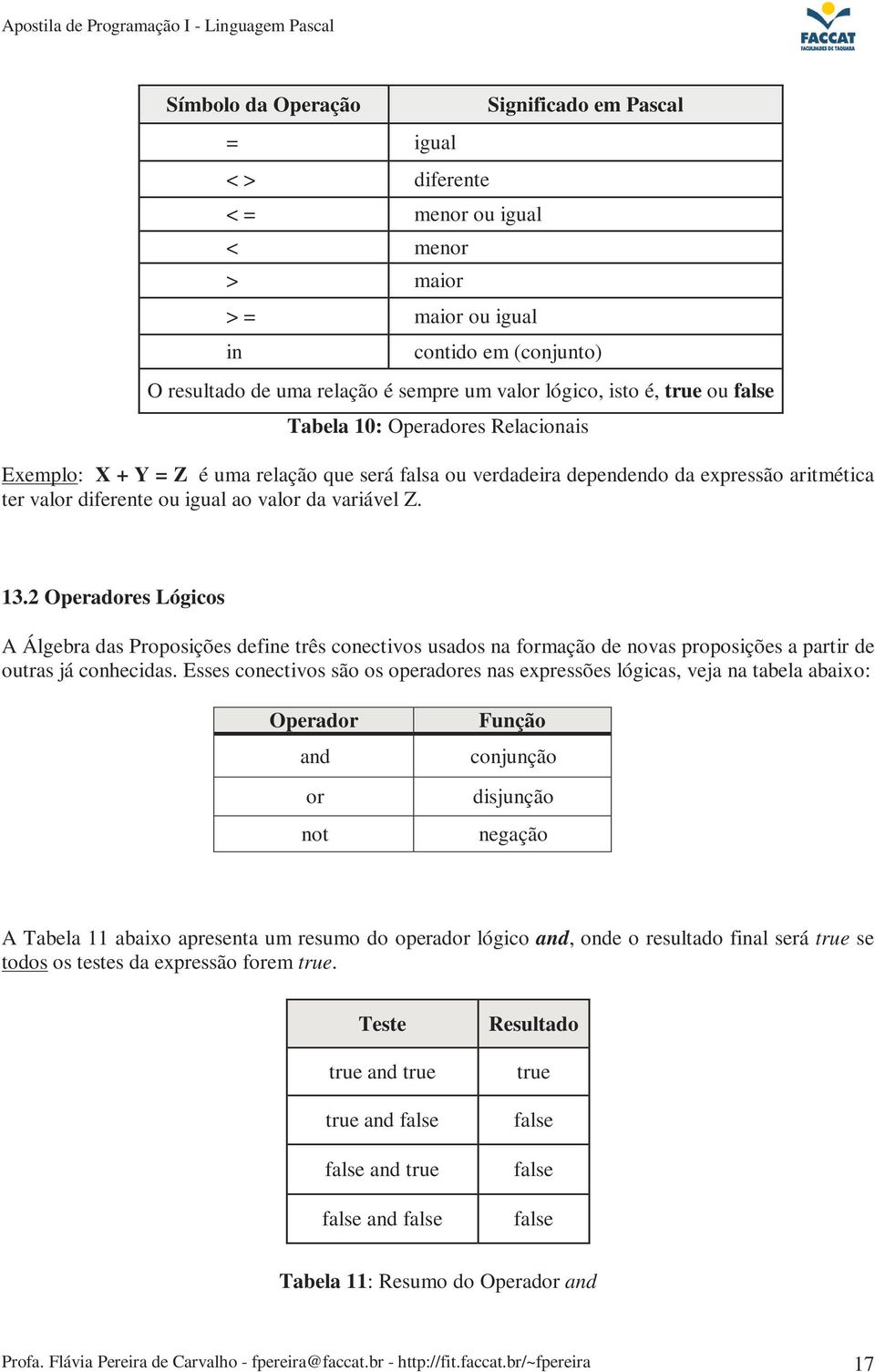 variável Z. 13.2 Operadores Lógicos A Álgebra das Proposições define três conectivos usados na formação de novas proposições a partir de outras já conhecidas.