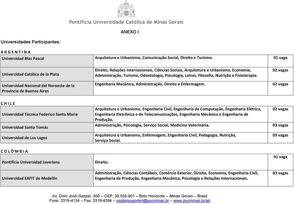 Administração, Turismo, Odontologia, Psicologia, Letras, Filosofia, Nutrição e Fisioterapia. Engenharia Mecânica, Administração, Direito e Enfermagem.