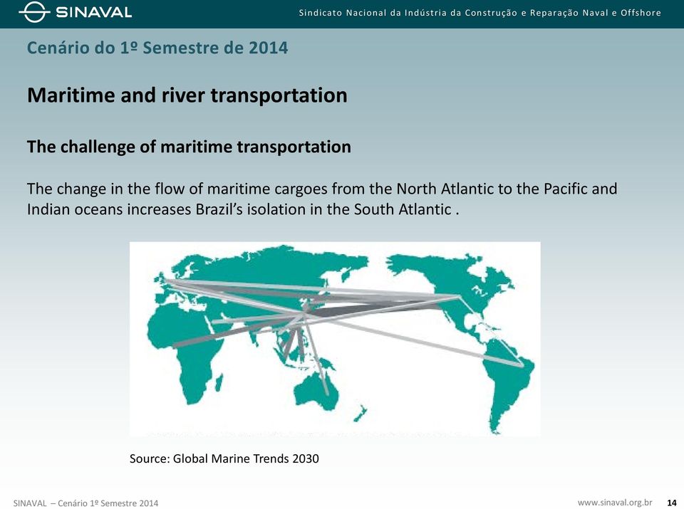 the North Atlantic to the Pacific and Indian oceans increases