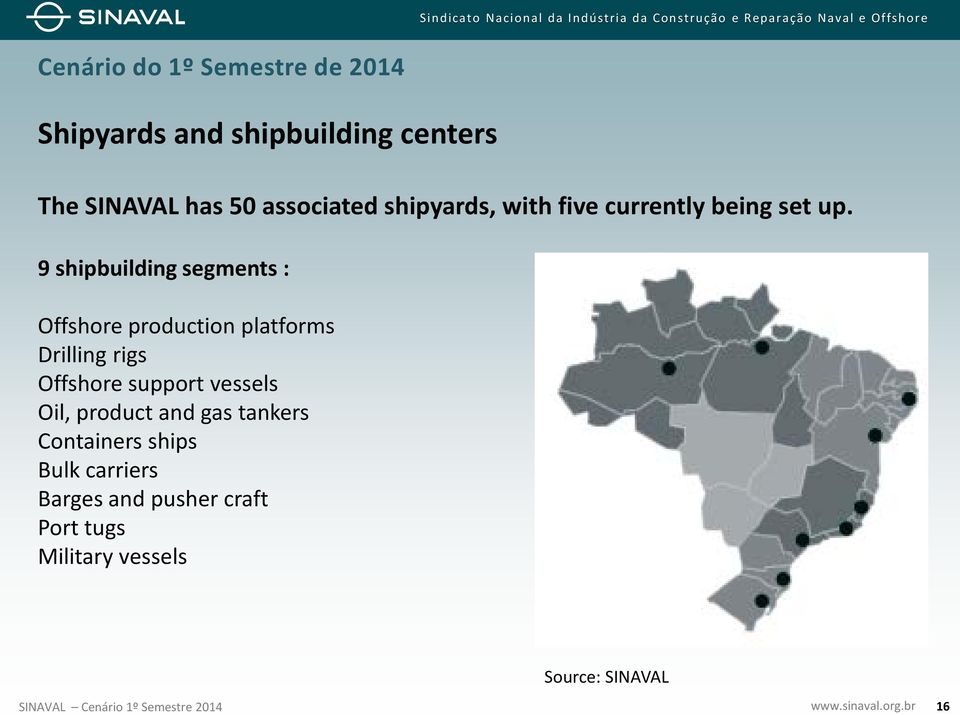 9 shipbuilding segments : Offshore production platforms Drilling rigs Offshore