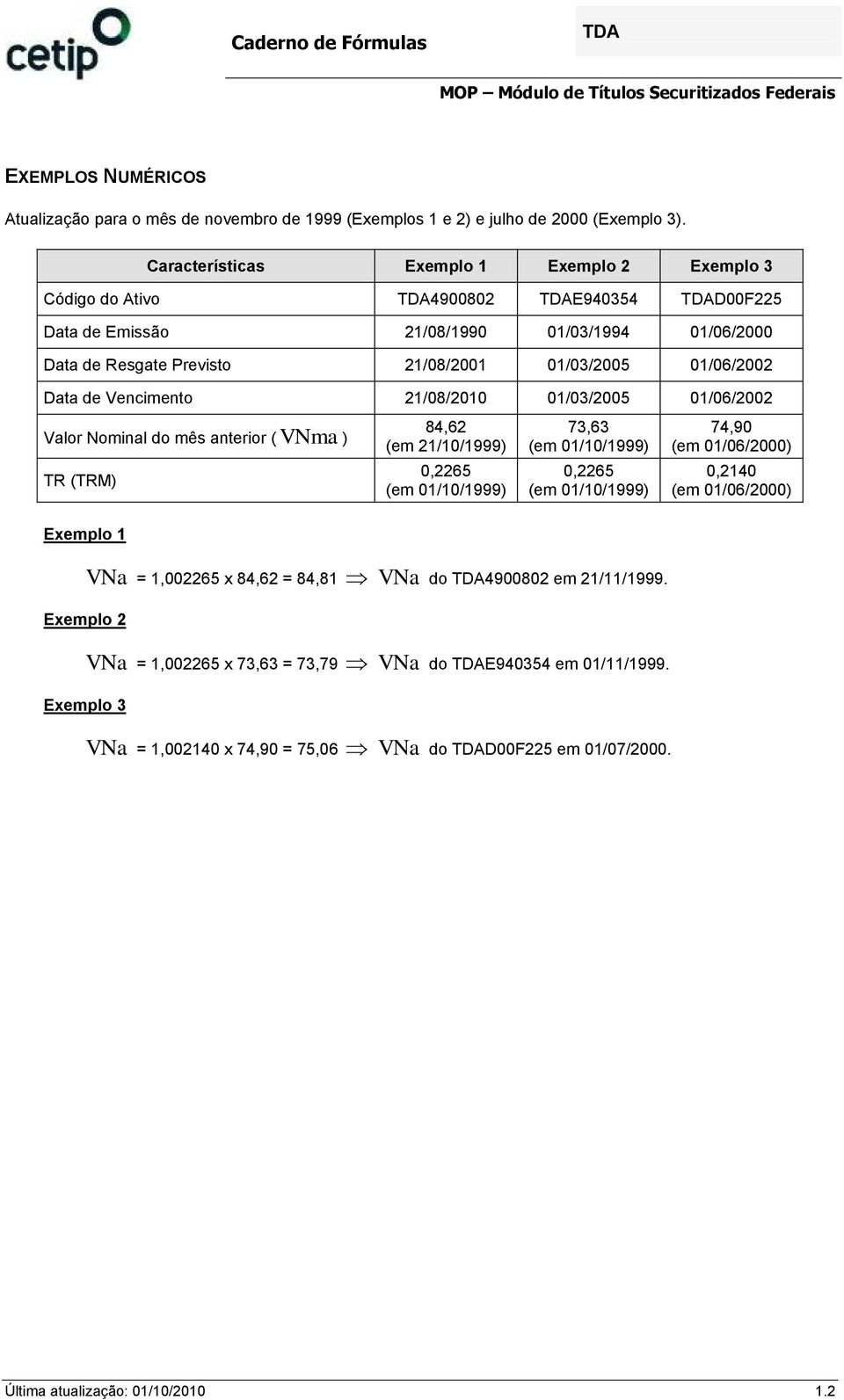 01/06/2002 Data de Vencimento 21/08/2010 01/03/2005 01/06/2002 Valor Nominal do mês anterior ( VNma ) TR (TRM) 84,62 (em 21/10/1999) 0,2265 (em 01/10/1999) 73,63 (em 01/10/1999) 0,2265 (em