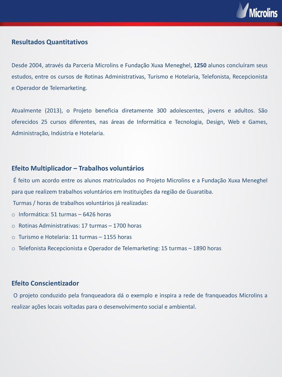 São oferecidos 25 cursos diferentes, nas áreas de Informática e Tecnologia, Design, Web e Games, Administração, Indústria e Hotelaria.