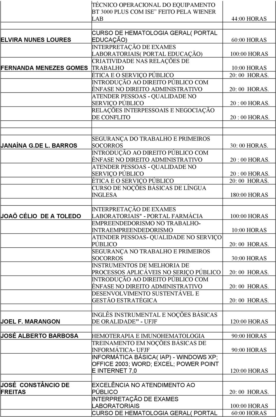 E NEGOCIAÇÃO DE CONFLITO JANAÍNA G.DE L. BARROS JOAÕ CÉLIO DE A TOLEDO JOEL F.