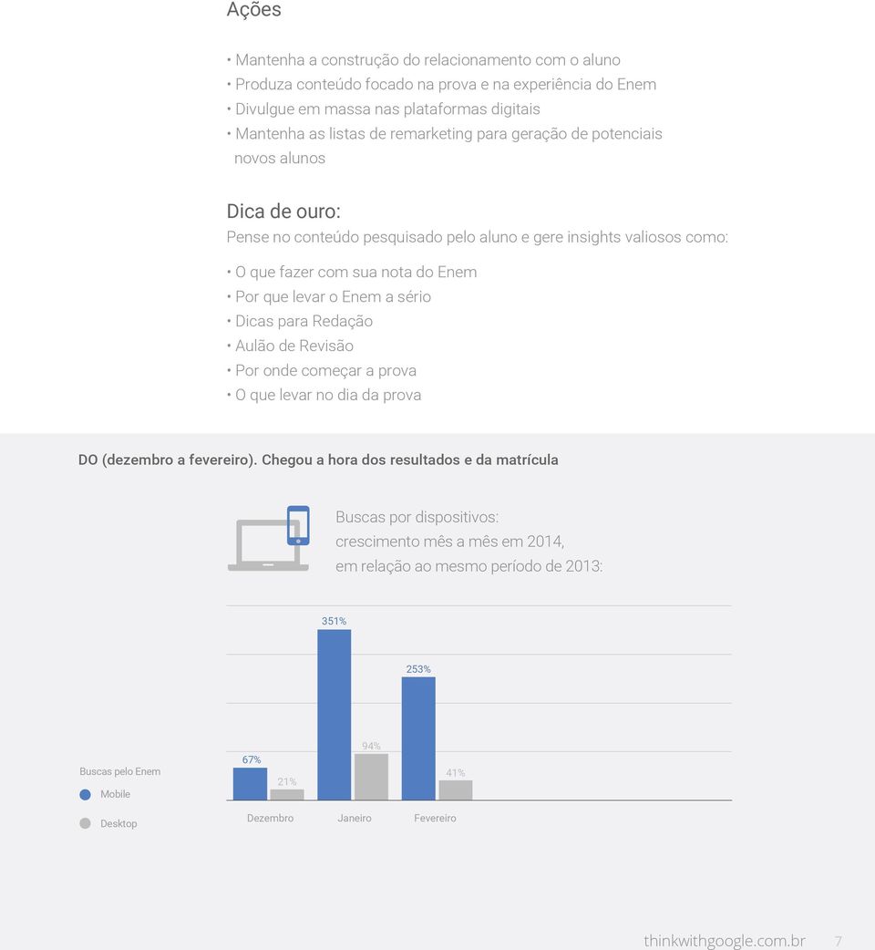 que levar o Enem a sério Dicas para Redação Aulão de Revisão Por onde começar a prova O que levar no dia da prova DO (dezembro a fevereiro).