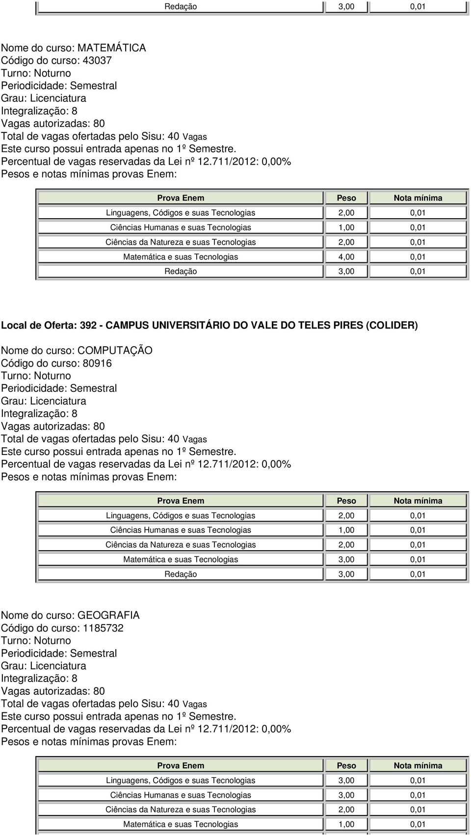 Código do curso: 80916 Ciências da Natureza e suas Tecnologias 2,00 0,01 Matemática e suas Tecnologias 3,00 0,01 Nome do