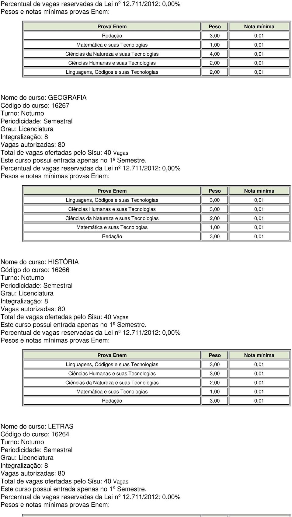 0,01 Nome do curso: HISTÓRIA Código do curso: 16266  0,01 Nome do curso: LETRAS Código do