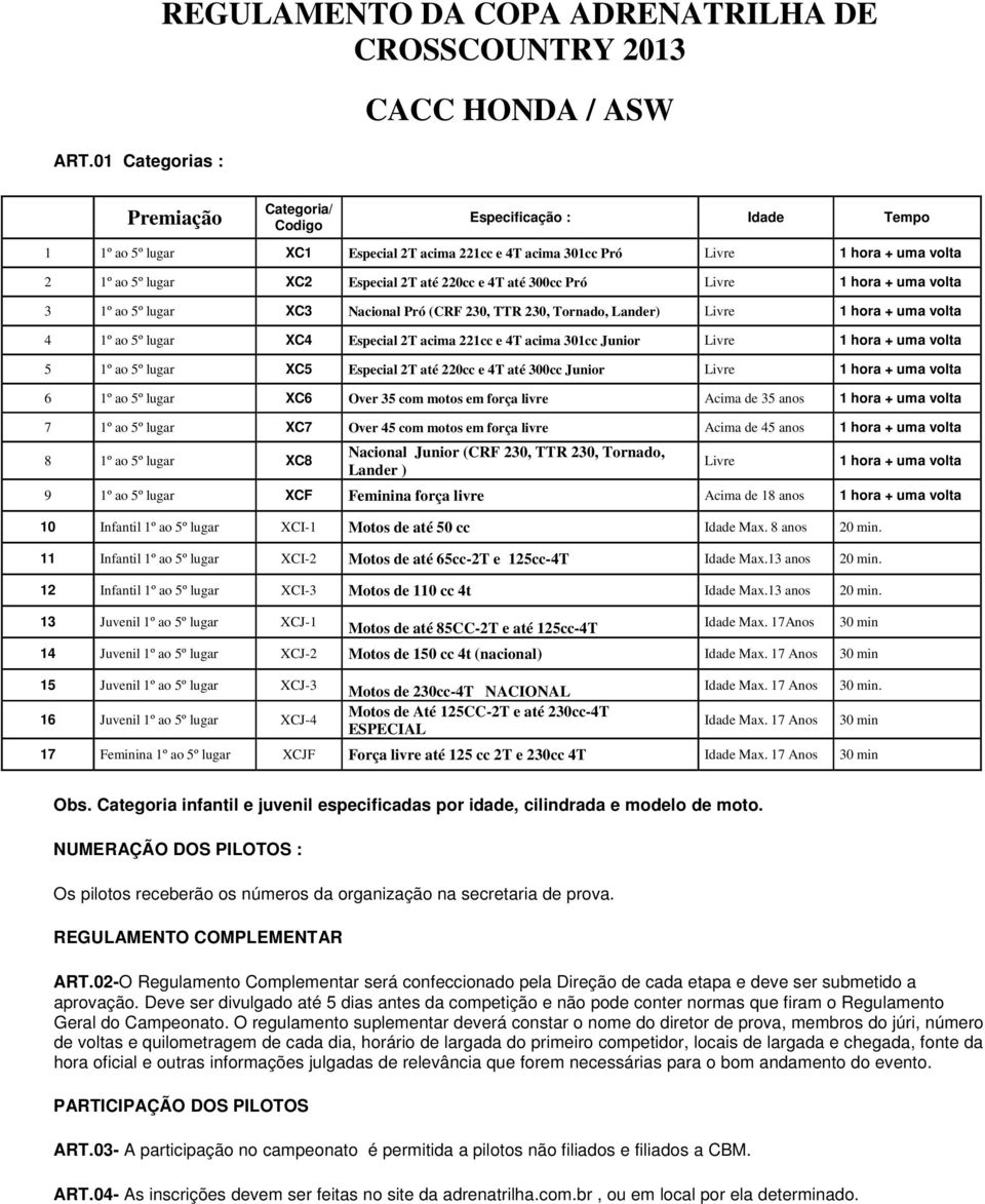 Livre 1 hora + uma volta 4 1º ao 5º lugar XC4 Especial 2T acima 221cc e 4T acima 301cc Junior Livre 1 hora + uma volta 5 1º ao 5º lugar XC5 Especial 2T até 220cc e 4T até 300cc Junior Livre 1 hora +