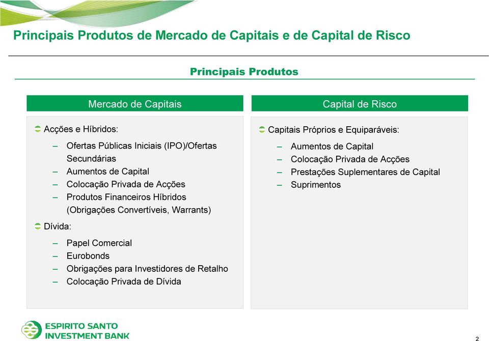 Híbridos (Obrigações Convertíveis, Warrants) Capitais Próprios e Equiparáveis: Aumentos de Capital Colocação Privada de Acções