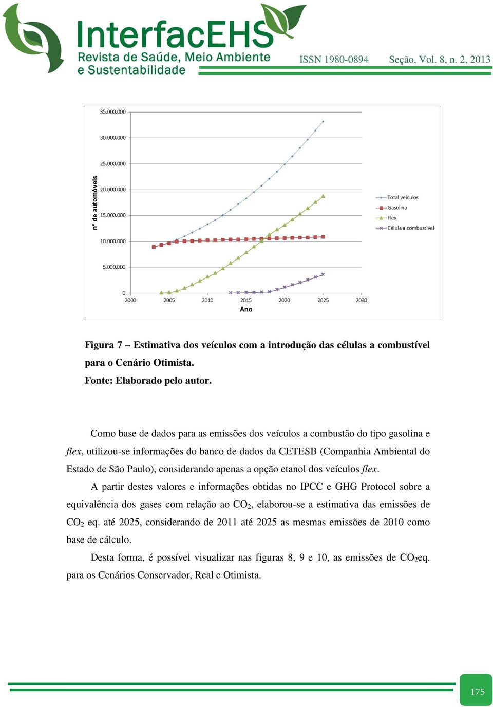 considerando apenas a opção etanol dos veículos flex.