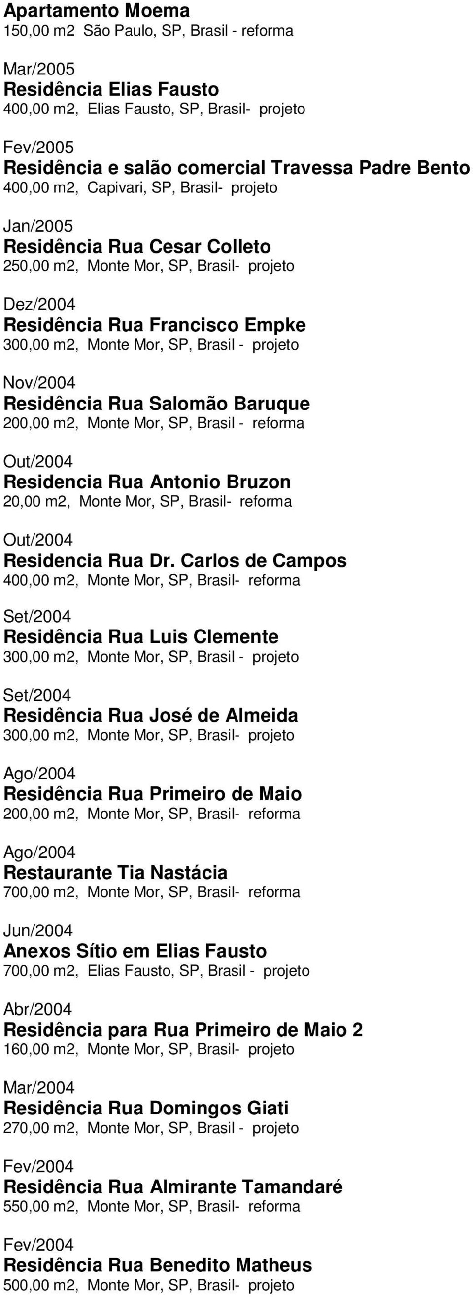 projeto Nov/2004 Residência Rua Salomão Baruque 200,00 m2, Monte Mor, SP, Brasil - reforma Out/2004 Residencia Rua Antonio Bruzon 20,00 m2, Monte Mor, SP, Brasil- reforma Out/2004 Residencia Rua Dr.