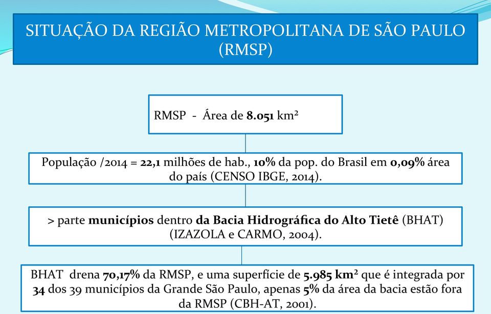 > parte municípios dentro da Bacia Hidrográfica do Alto Tietê (BHAT) (IZAZOLA e CARMO, 2004).