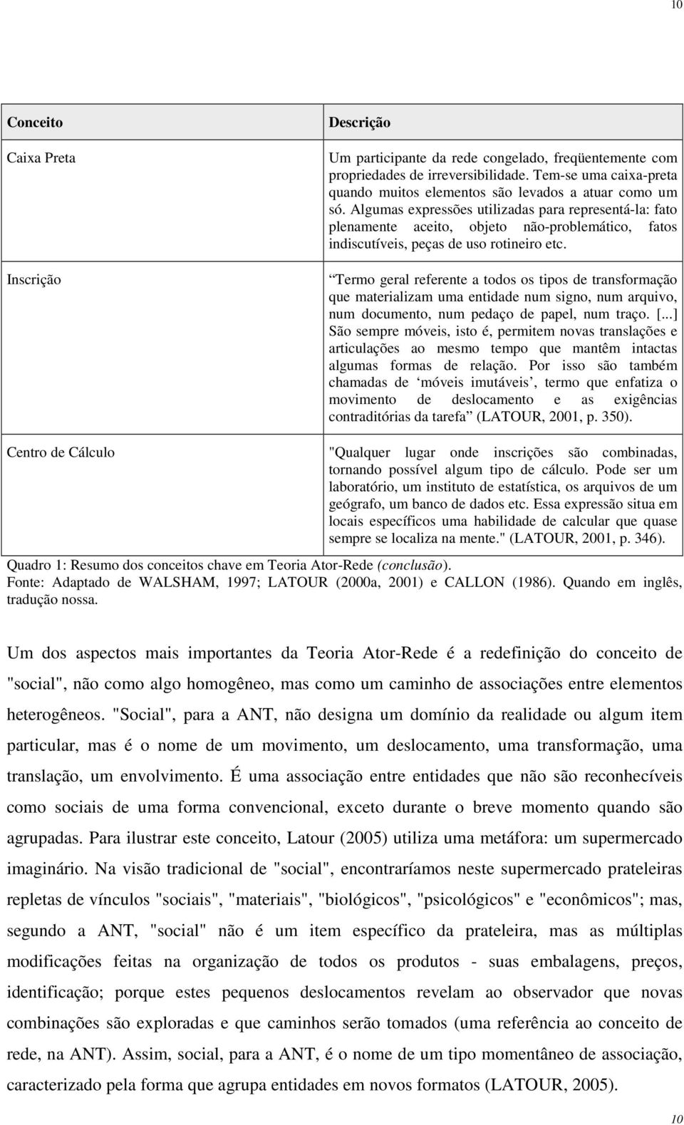 Algumas expressões utilizadas para representá-la: fato plenamente aceito, objeto não-problemático, fatos indiscutíveis, peças de uso rotineiro etc.