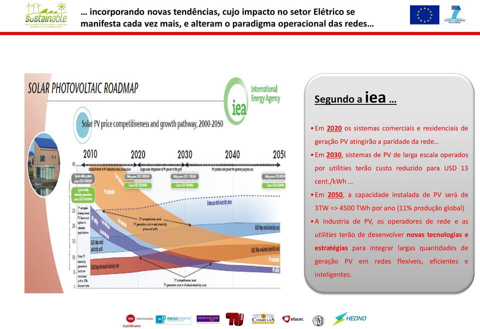 reduzido para USD 13 cent.