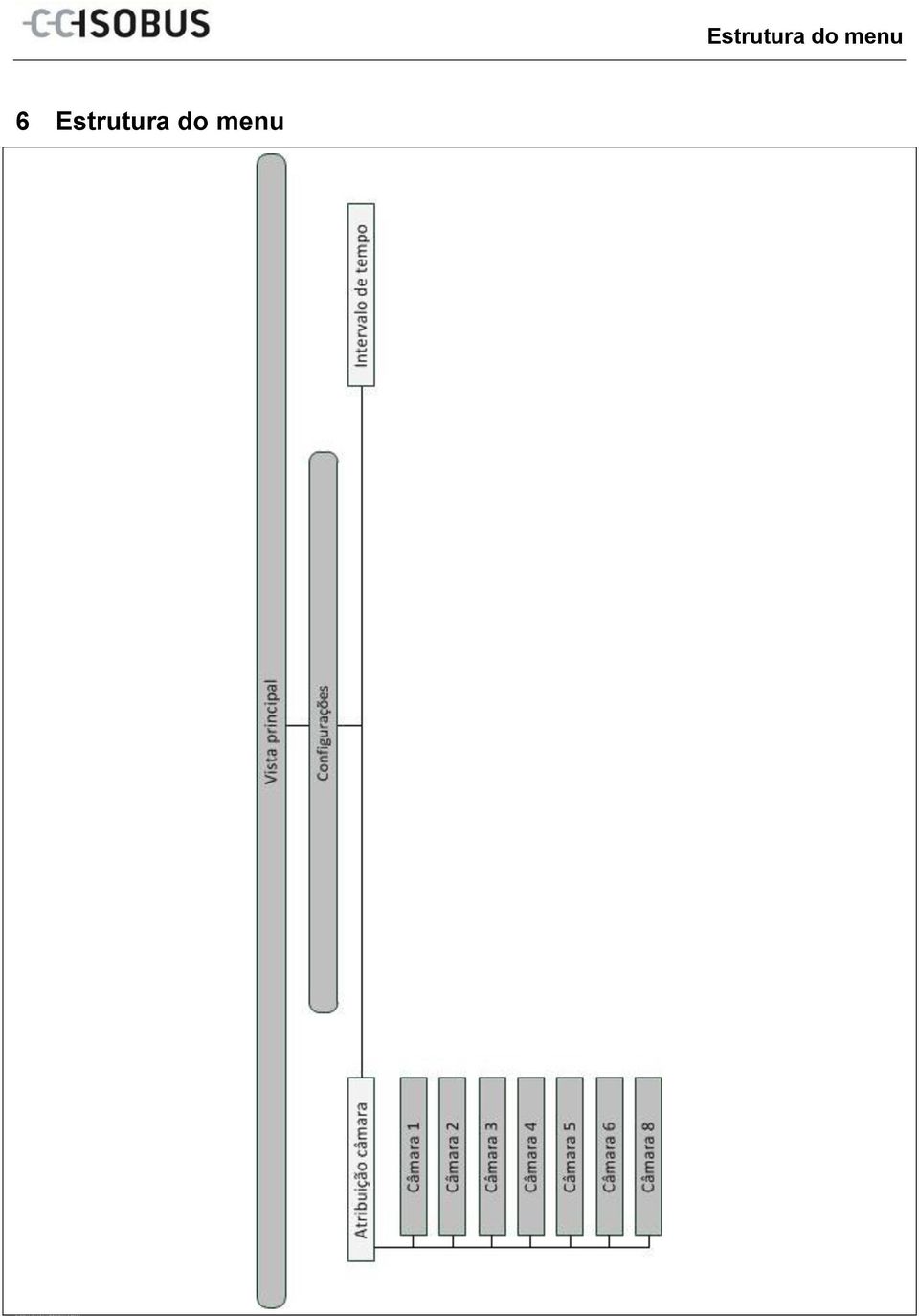 doc @ 121502 @ 1 Pos: 20 /CC-Isobus/**** Seitenumbruch **** @ 8\mod_1274446340522_0.