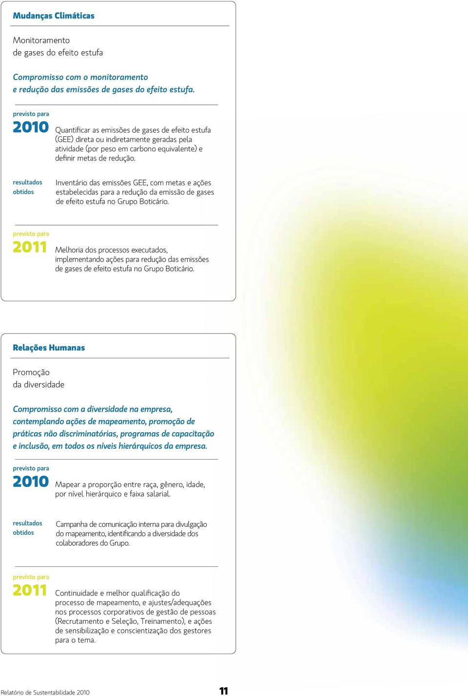 resultados obtidos Inventário das emissões GEE, com metas e ações estabelecidas para a redução da emissão de gases de efeito estufa no Grupo Boticário.