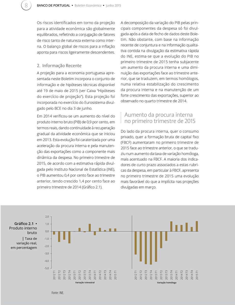 Informação Recente A projeção para a economia portuguesa apresentada neste Boletim incorpora o conjunto de informação e de hipóteses técnicas disponível até 19 de maio de 2015 (ver Caixa Hipóteses do