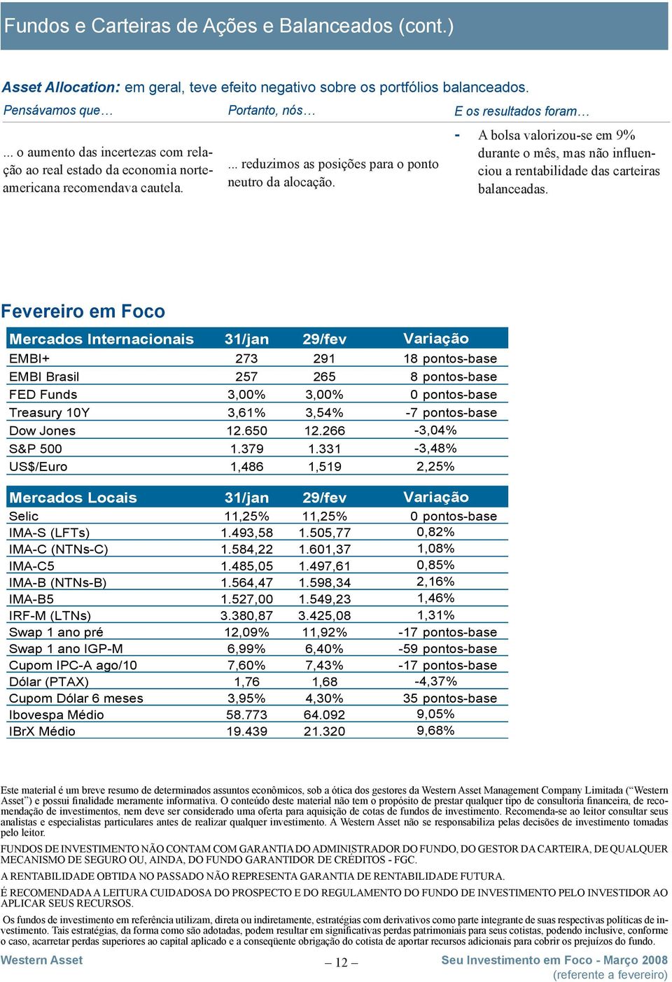 - A bolsa valorizou-se em 9% durante o mês, mas não influenciou a rentabilidade das carteiras balanceadas.