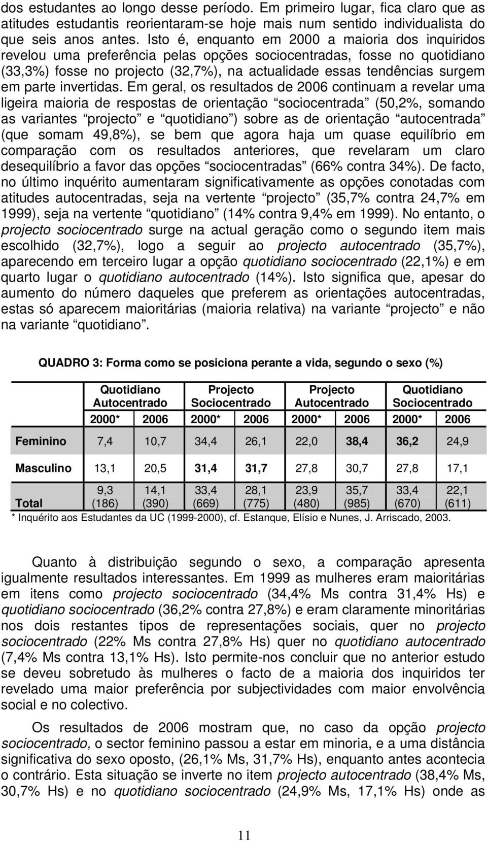 parte invertidas.