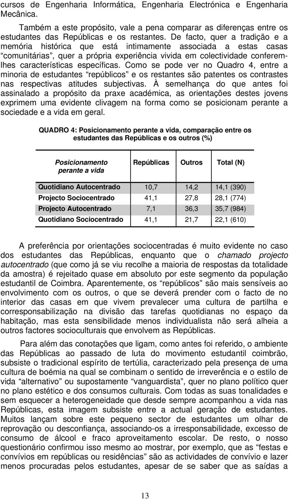 Como se pode ver no Quadro 4, entre a minoria de estudantes repúblicos e os restantes são patentes os contrastes nas respectivas atitudes subjectivas.