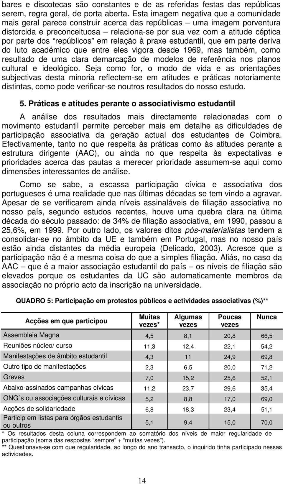 repúblicos em relação à praxe estudantil, que em parte deriva do luto académico que entre eles vigora desde 1969, mas também, como resultado de uma clara demarcação de modelos de referência nos