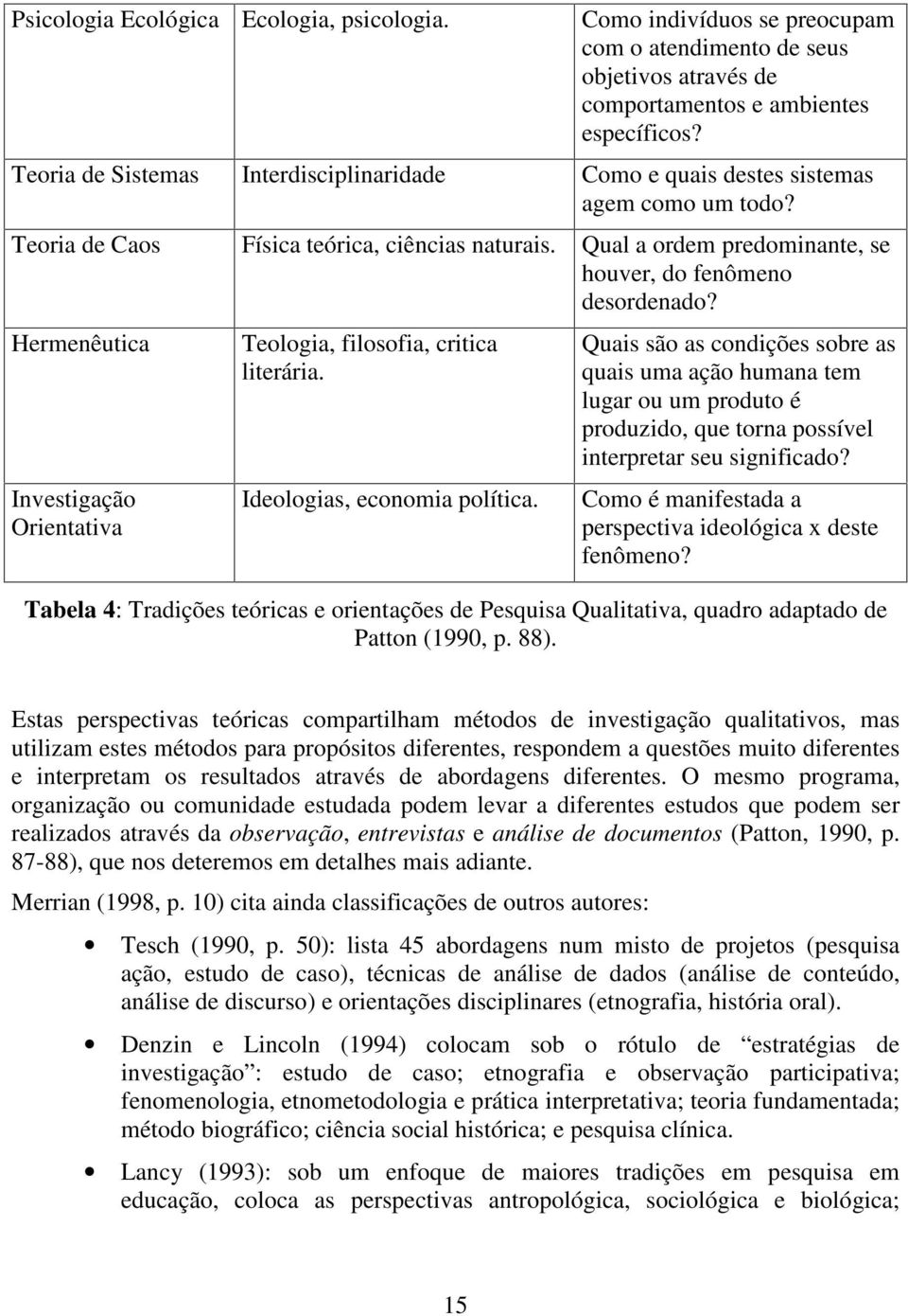 Qual a ordem predominante, se houver, do fenômeno desordenado? Hermenêutica Investigação Orientativa Teologia, filosofia, critica literária. Ideologias, economia política.