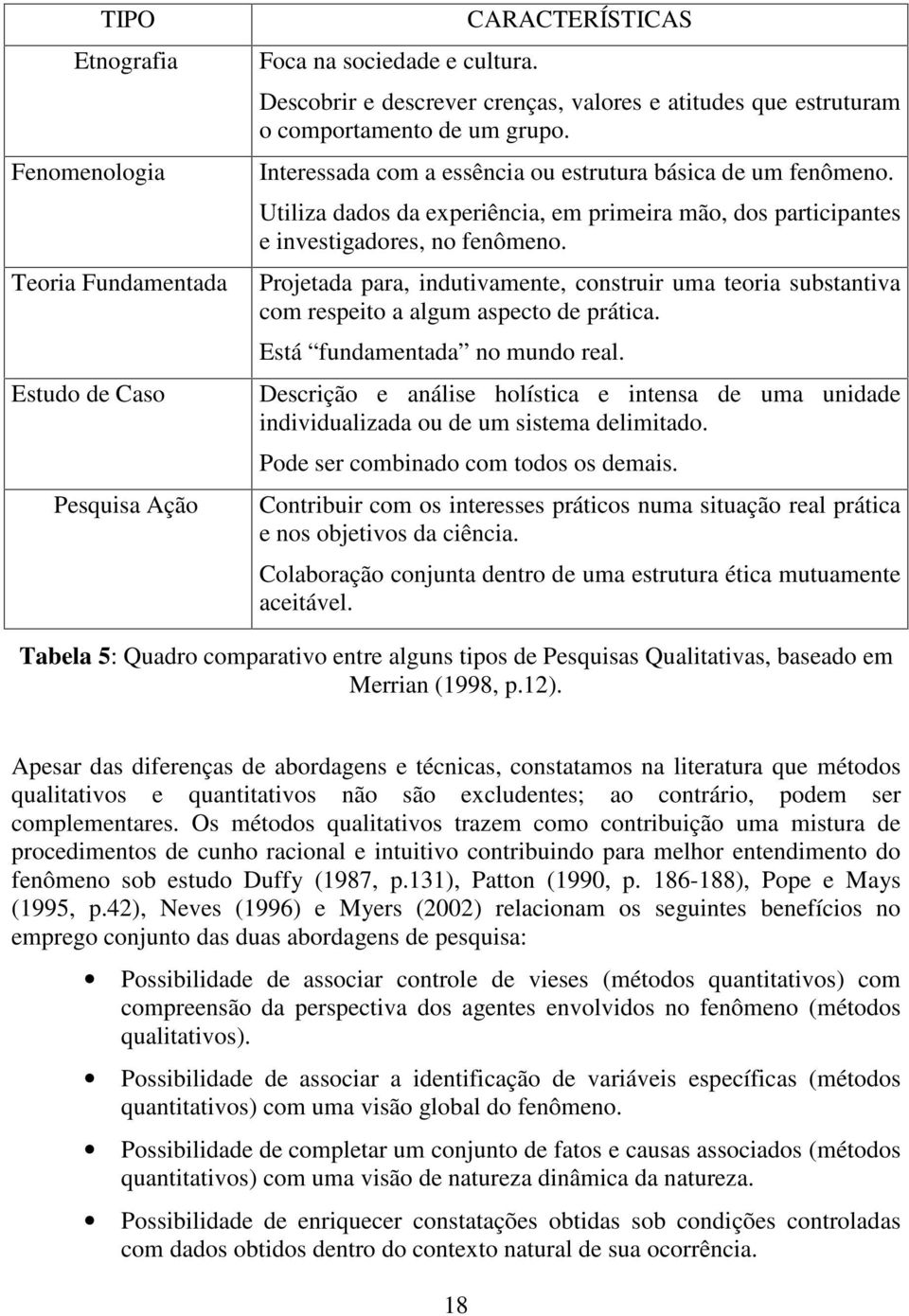 Utiliza dados da experiência, em primeira mão, dos participantes e investigadores, no fenômeno. Projetada para, indutivamente, construir uma teoria substantiva com respeito a algum aspecto de prática.