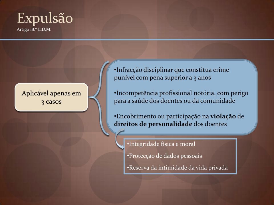 casos Incompetência profissional notória, com perigo para a saúde dos doentes ou da comunidade