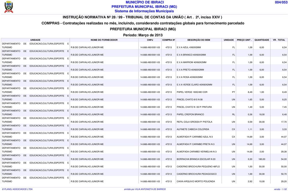 B.DE CARVALHO JUNIOR-ME 14.668.490/0001-03 47213 E.V.A ROSA 40X60X2MM FL 1,09 6,00 6,54 TURISMO R.B.DE CARVALHO JUNIOR-ME 14.668.490/0001-03 47213 E.V.A VERDE CLARO 40X60X2MM FL 1,09 6,00 6,54 TURISMO R.