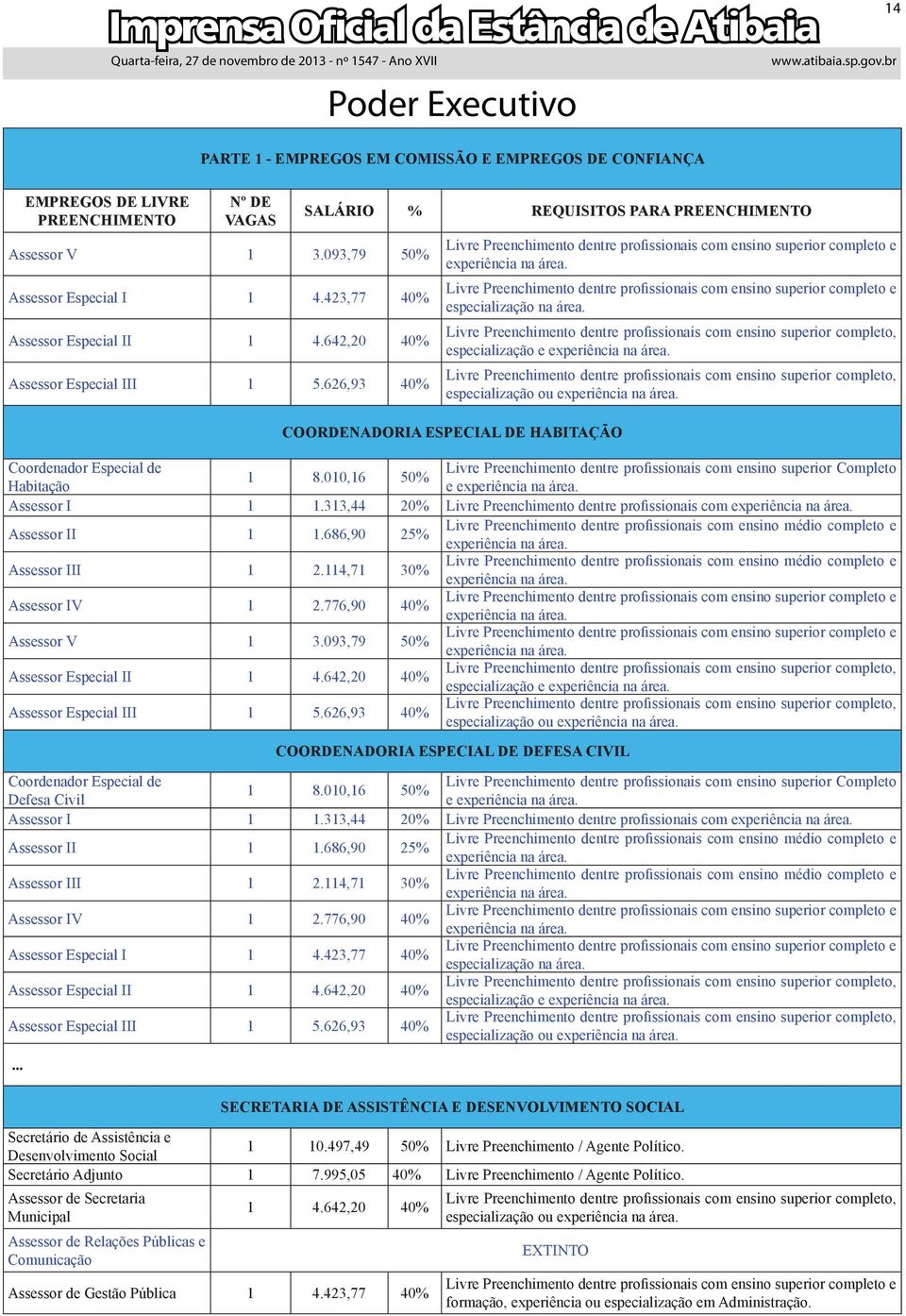 especialização e especialização ou COORDENADORIA ESPECIAL DE HABITAÇÃO Coordenador Especial de Livre Preenchimento dentre profissionais com ensino superior Completo 1 8.