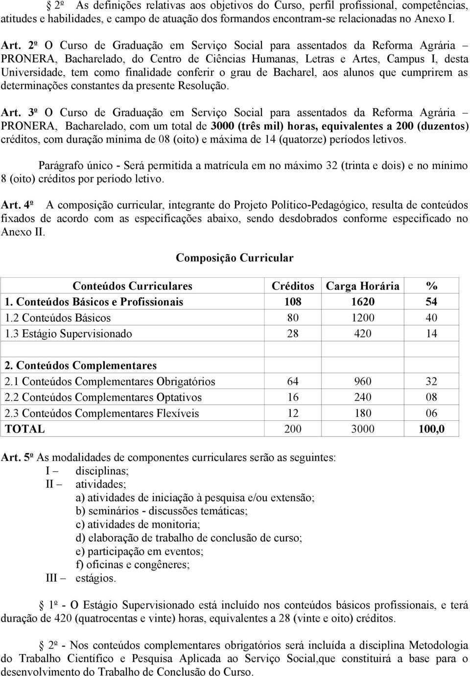 de Bacharel, aos alunos que cumprirem as determinações constantes da presente Resolução. Art.