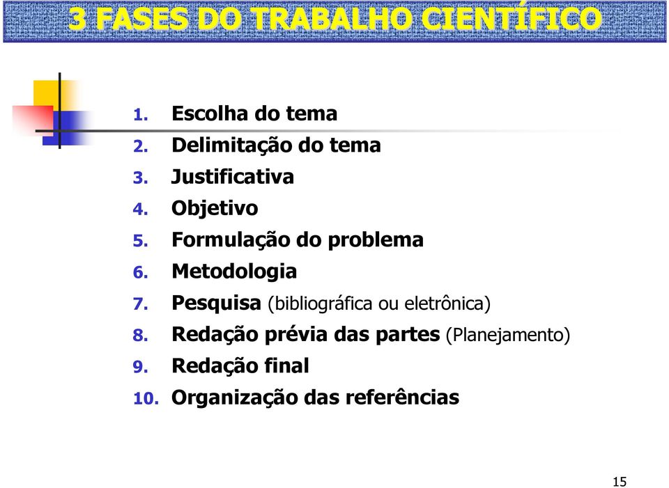 Formulação do problema 6. Metodologia 7.