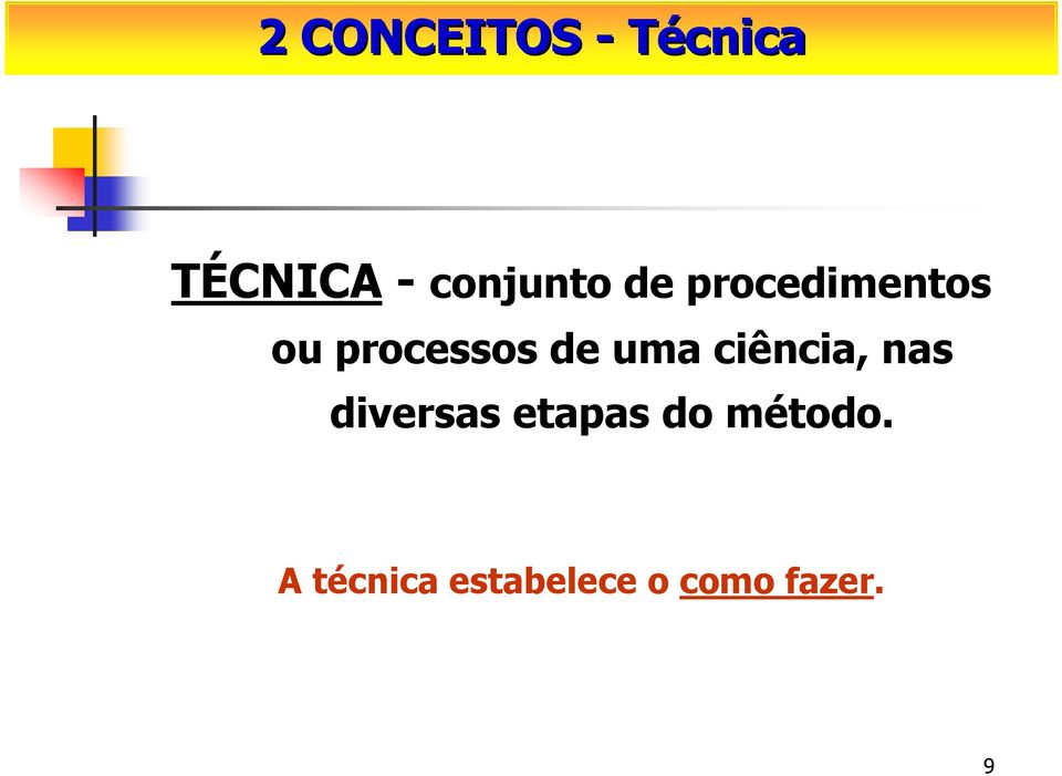 de uma ciência, nas diversas etapas do