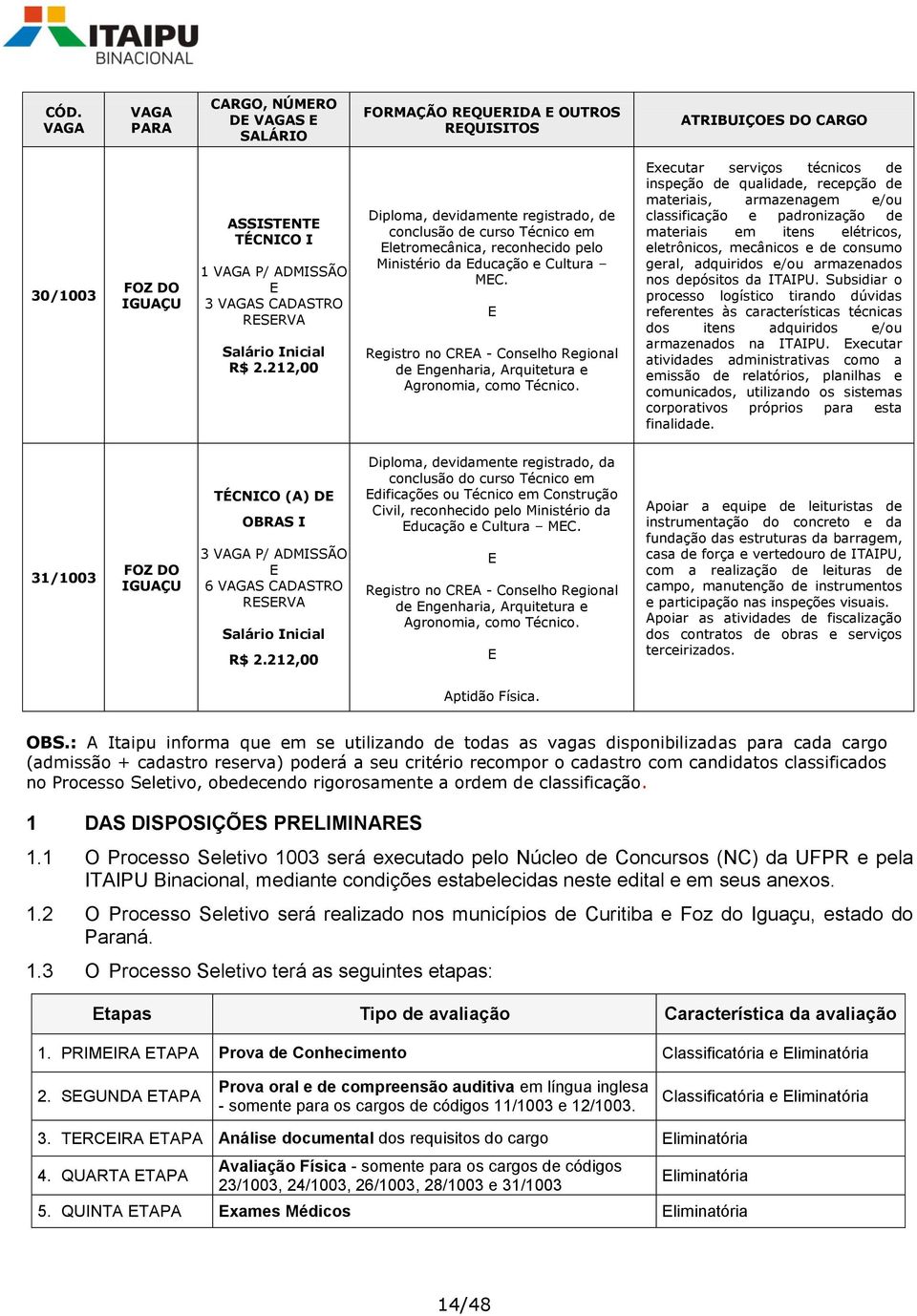 Registro no CRA - Conselho Regional de ngenharia, Arquitetura e Agronomia, como Técnico.