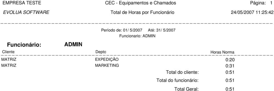 5/2007 Até: 31/ 5/2007 Funcionario: ADMIN Depto Horas Normal