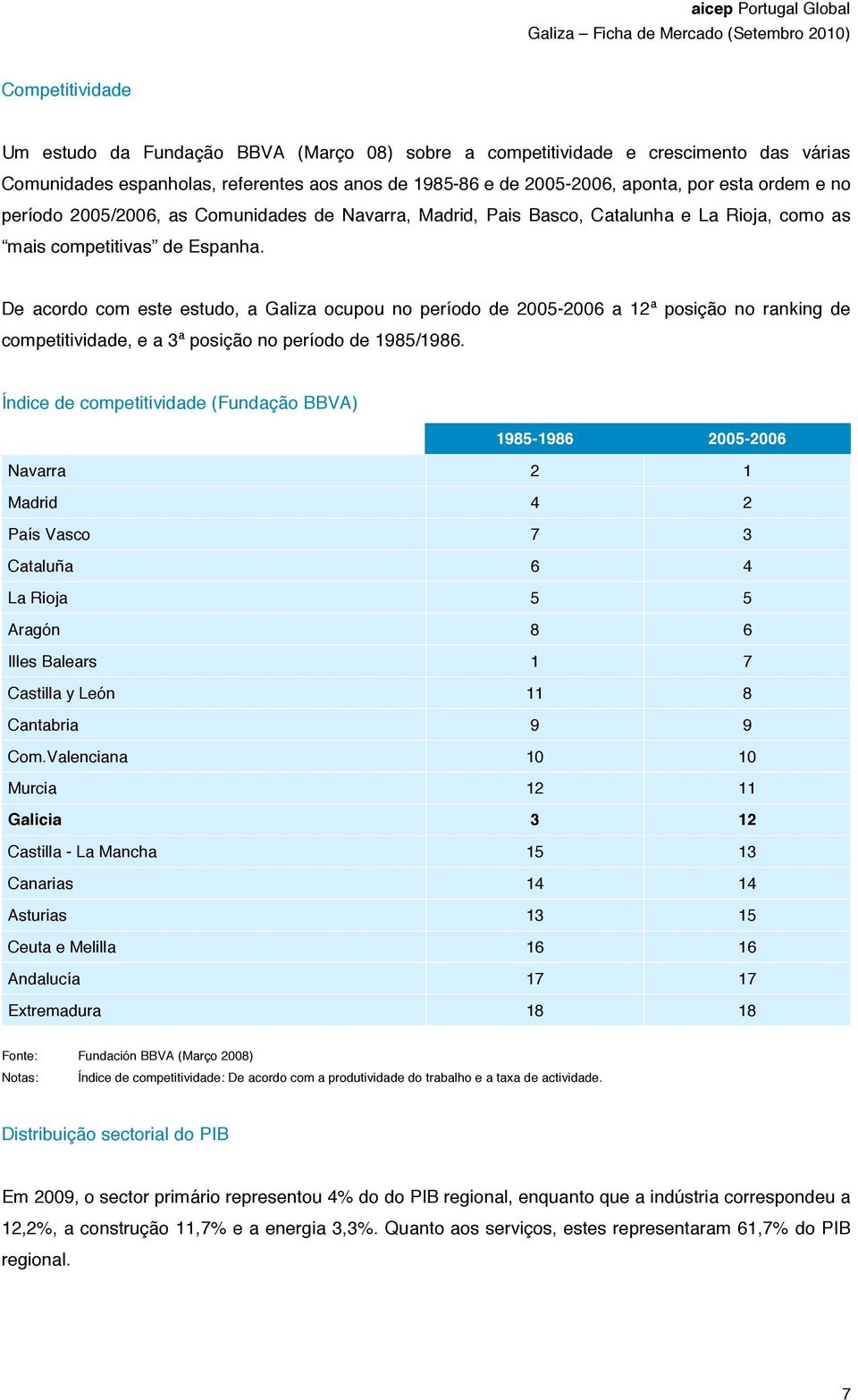 De acordo com este estudo, a Galiza ocupou no período de 2005-2006 a 12ª posição no ranking de competitividade, e a 3ª posição no período de 1985/1986.