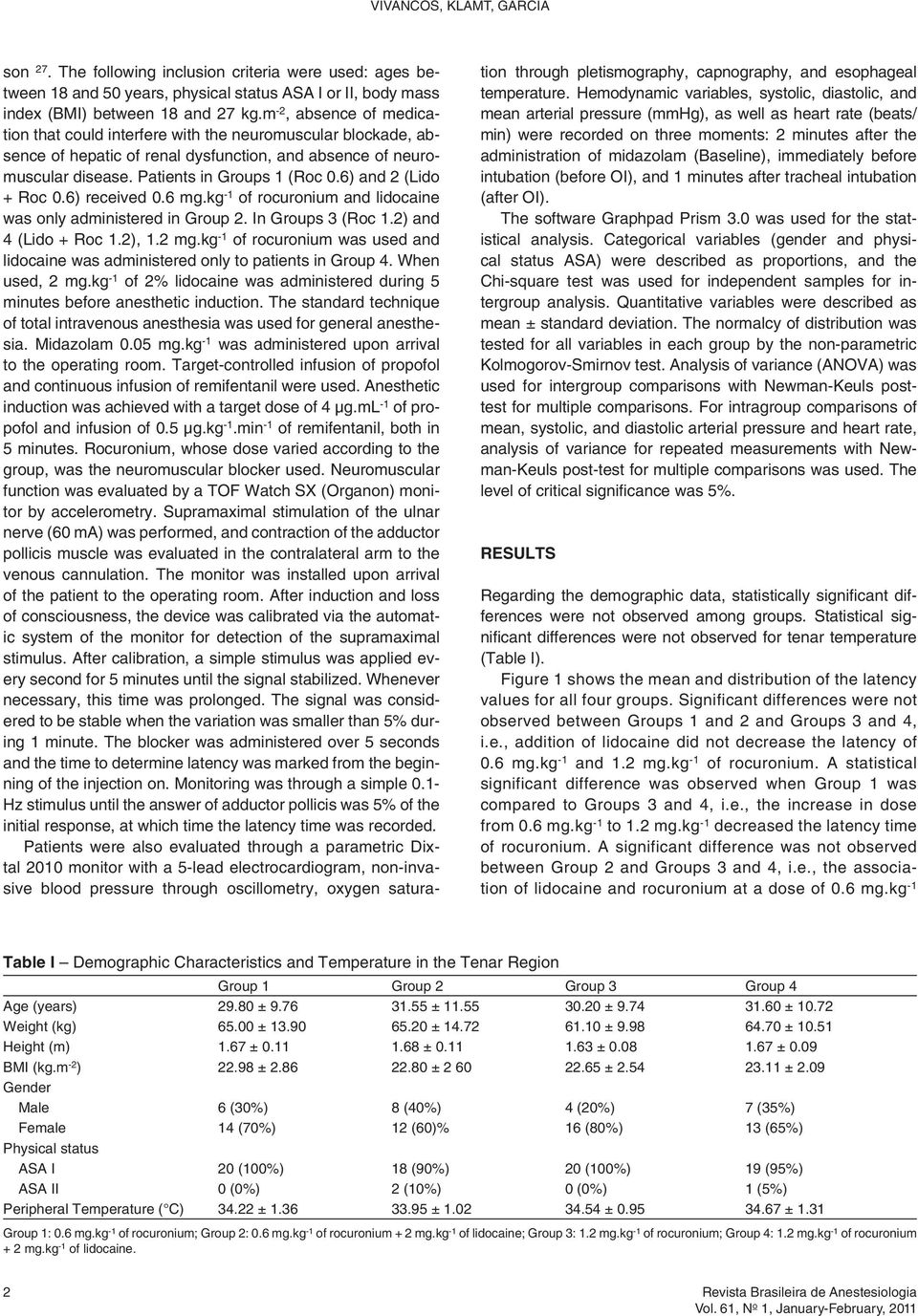 6) and 2 (Lido + Roc 0.6) received 0.6 mg.kg -1 of rocuronium and lidocaine was only administered in Group 2. In Groups 3 (Roc 1.2) and 4 (Lido + Roc 1.2), 1.2 mg.