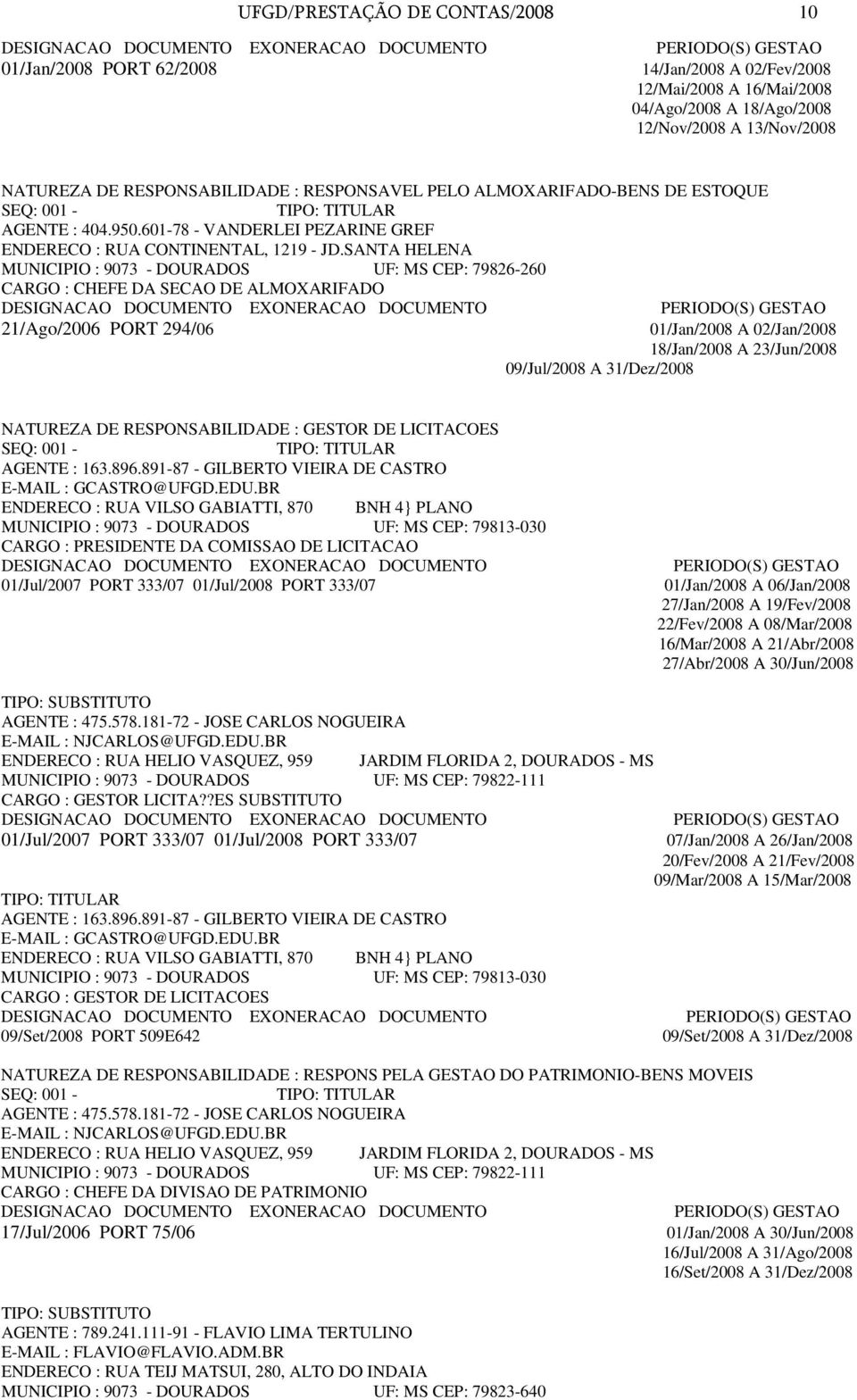 SANTA HELENA MUNICIPIO : 9073 - DOURADOS UF: MS CEP: 79826-260 CARGO : CHEFE DA SECAO DE ALMOXARIFADO DESIGNACAO DOCUMENTO EXONERACAO DOCUMENTO PERIODO(S) GESTAO 21/Ago/2006 PORT 294/06 01/Jan/2008 A