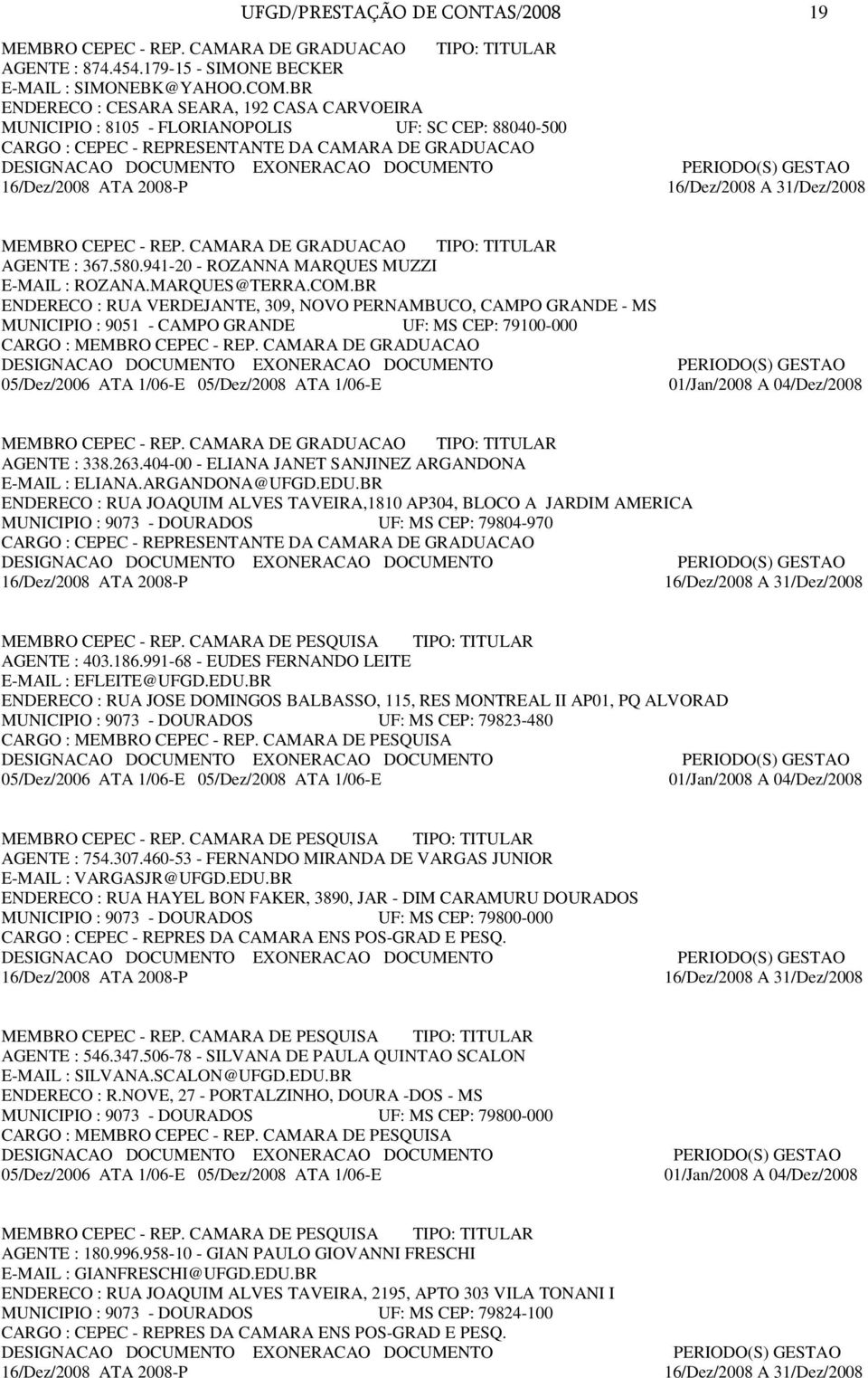 PERIODO(S) GESTAO 16/Dez/2008 ATA 2008-P 16/Dez/2008 A 31/Dez/2008 MEMBRO CEPEC - REP. CAMARA DE GRADUACAO TIPO: TITULAR AGENTE : 367.580.941-20 - ROZANNA MARQUES MUZZI E-MAIL : ROZANA.MARQUES@TERRA.