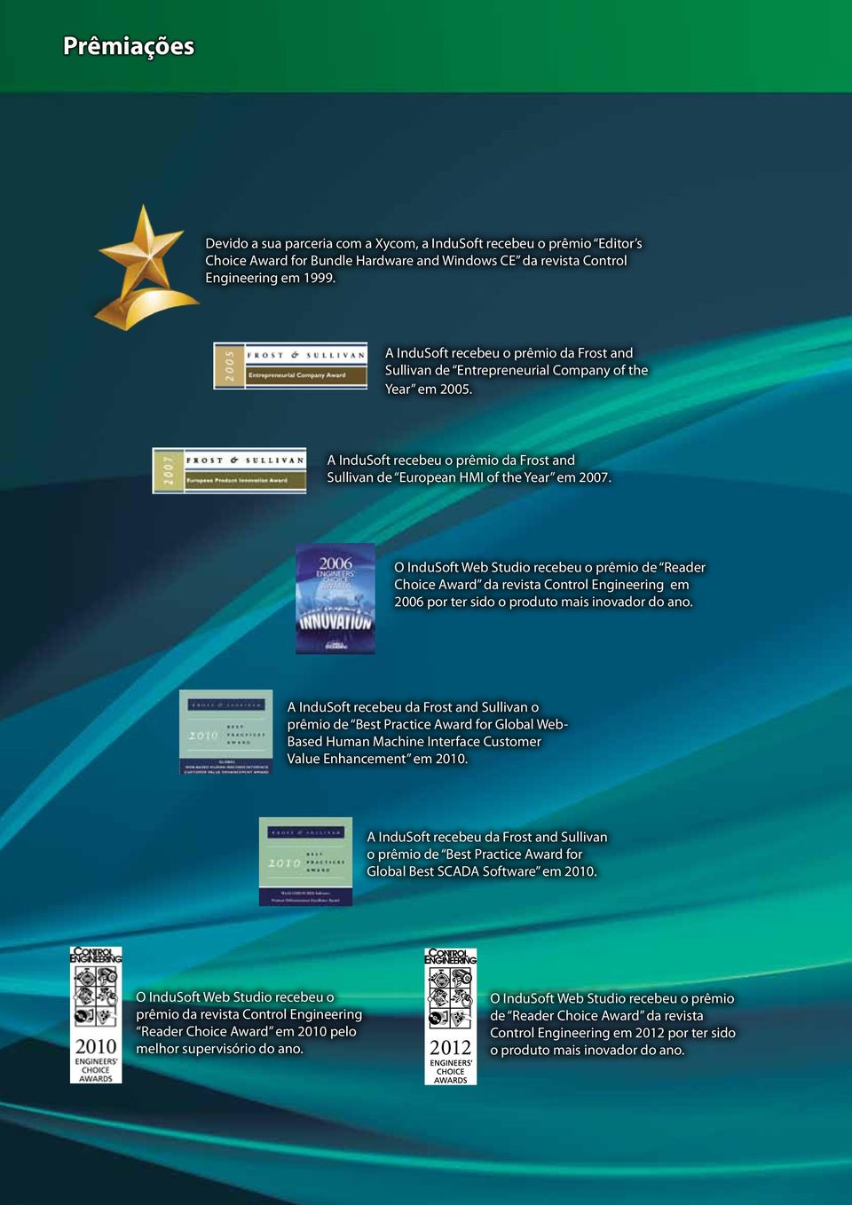 O InduSoft Web Studio recebeu o prêmio de Reader Choice Award da revista Control Engineering em 2006 por ter sido o produto mais inovador do ano.