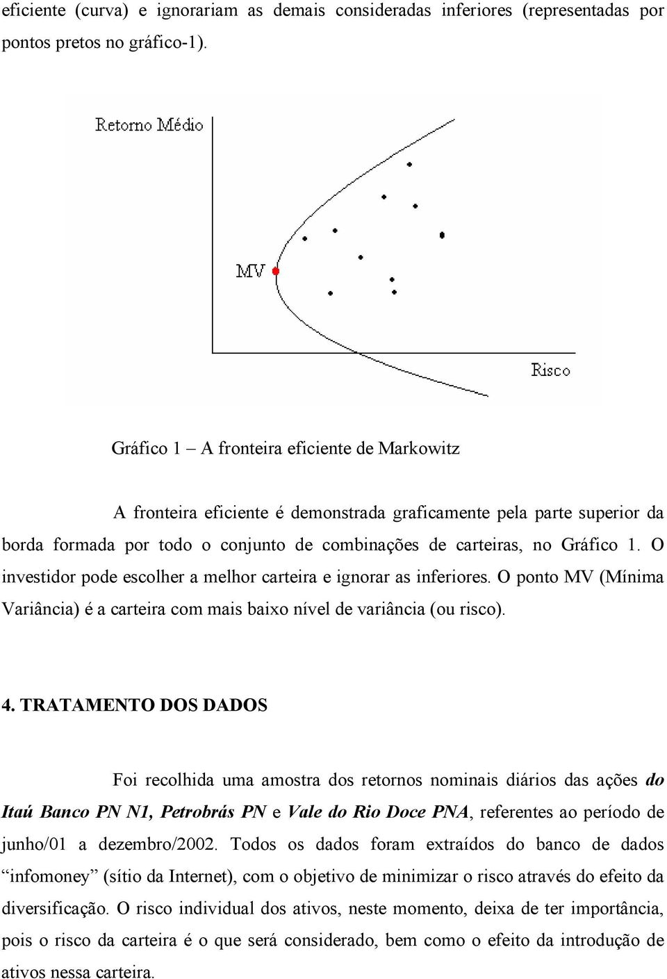 O investidor pode escolher a melhor carteira e ignorar as inferiores. O ponto MV (Mínima Variância) é a carteira com mais baixo nível de variância (ou risco). 4.