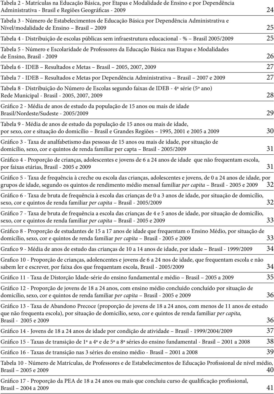 e Escolaridade de Professores da Educação Básica nas Etapas e Modalidades de Ensino, Brasil - 2009 26 Tabela 6 - IDEB Resultados e Metas Brasil 2005, 2007, 2009 27 Tabela 7 - IDEB Resultados e Metas