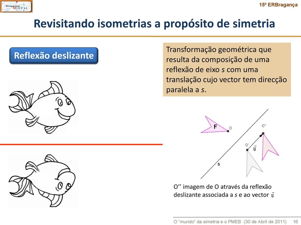 cujo vector tem direcção paralela a s.