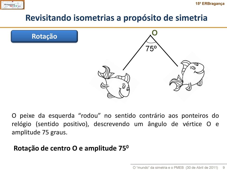 relógio (sentido positivo), descrevendo um ângulo de vértice O e amplitude