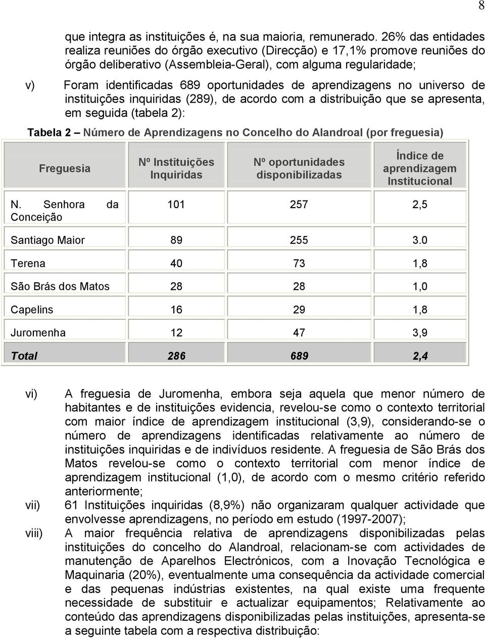 de aprendizagens no universo de instituições inquiridas (289), de acordo com a distribuição que se apresenta, em seguida (tabela 2): Tabela 2 Número de Aprendizagens no Concelho do Alandroal (por